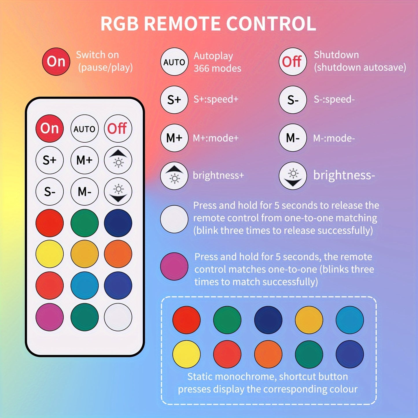 Moving Sand Art With LED Wall Sconce, Sand Art Wall Mounted Lamps, Battery Operated Wall Sconce With Remote Control, 16 RGB Colors Changeable Dimmable, Touch Control Wall Decor