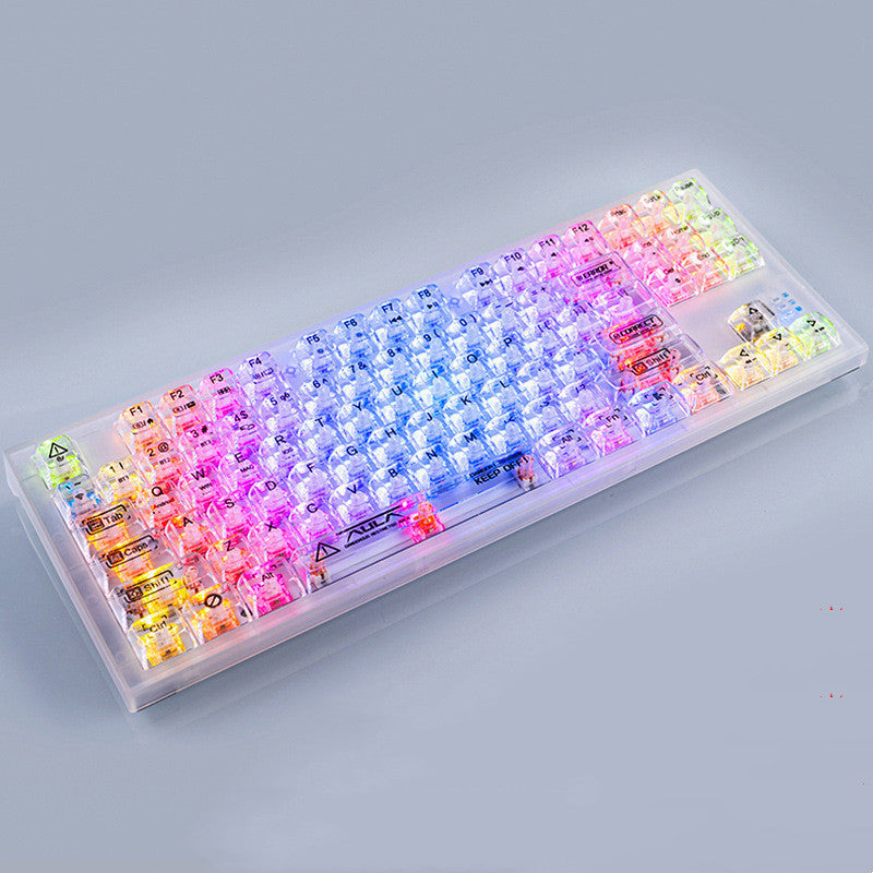 RGB Keyboards