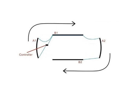 Oracle Dynamic ColorSHIFT LED Underbody Kit