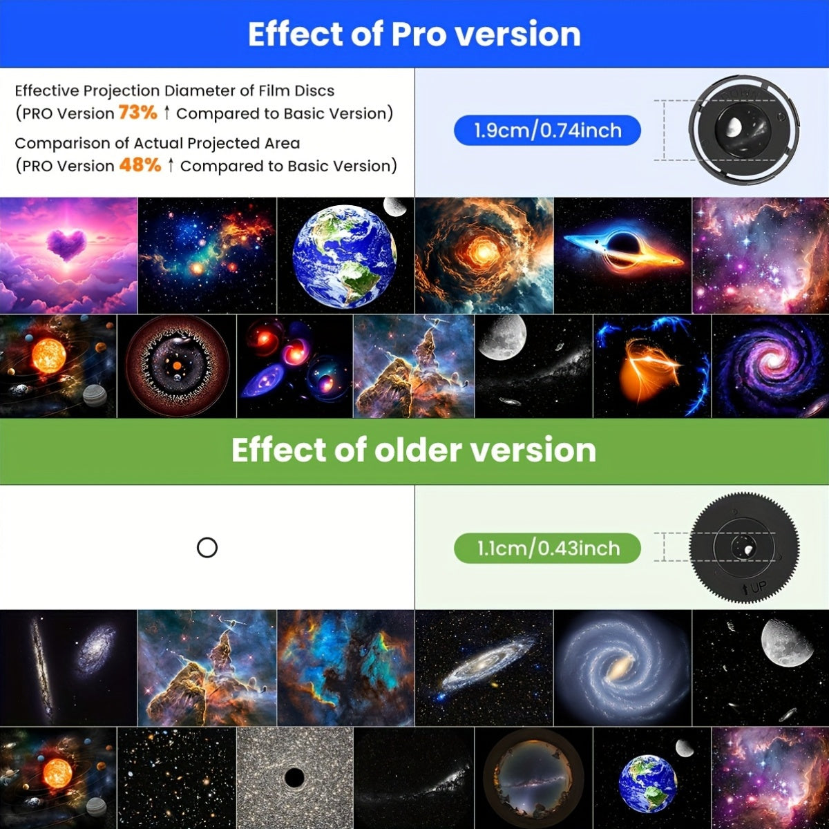 2025 New Model 4K HD Earth Projector PRO, 13 Film Card, Globe Galaxy Projection Lamp Pro Version, Table Lamp From Home Decor