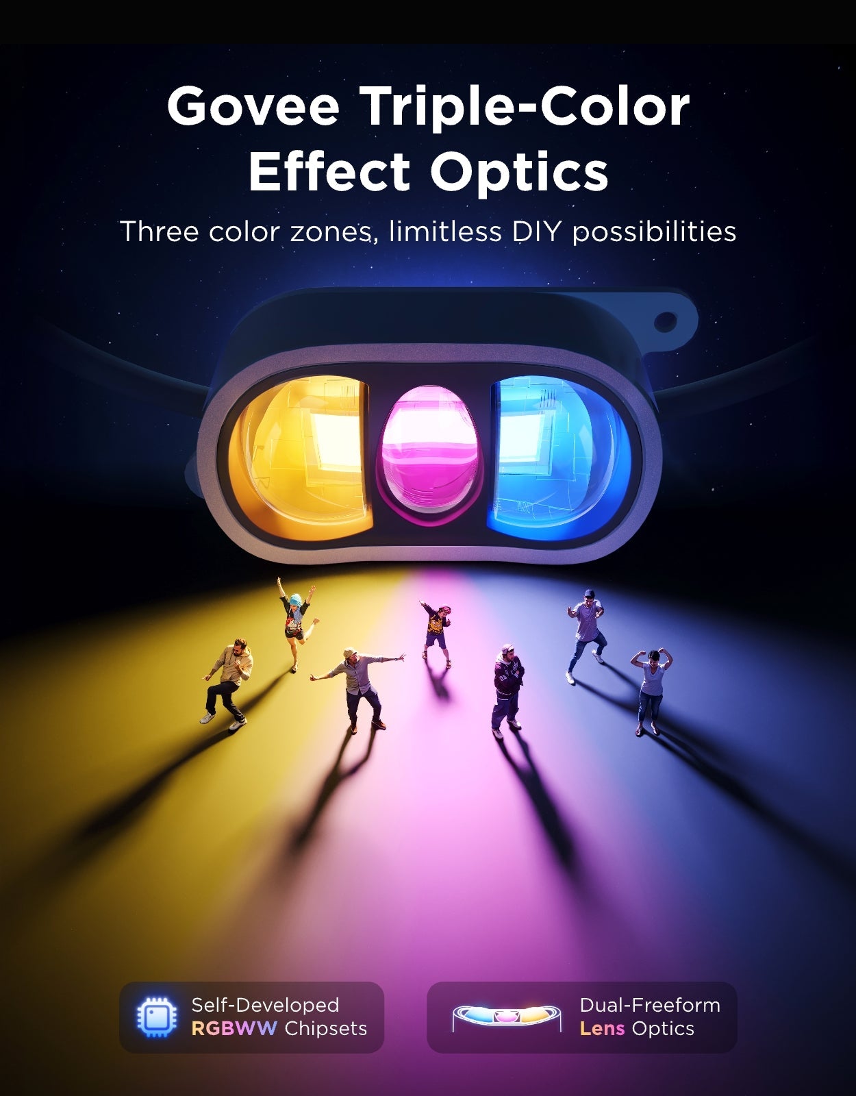 Govee Permanent Outdoor Lights Prism