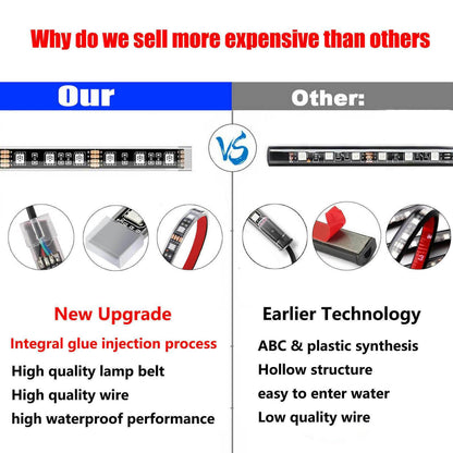 Motorcycle Led Light Kit - RGB Underglow Lights With App Control & Waterproof Design